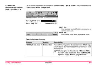 Config...SmartStation TPS1200+ 512 
CONFIGURE 
Options suppl. Mobile, 
page Options RTCM 
Cet écran est seulement accessible si <Donn T-Réel : RTCM v3.1> a été paramétré dans CONFIGURE Mode Temps Réel. 
CONT (F1) 
Pour accepter les modifications et retourner au dernier écran actif. 
PAGE (F6) 
Pour passer à une autre page de cet écran. 
Description des champsChamp 
Option 
Description 
<Util SyCord Auto :> 
Oui ou Non 
Pour définir un système de coordonnées RTCM reçu par un réseau de référence comme système de coordonnées actif. 
)Champ grisé et désactivé si <Réseau Réf. : Aucun> a été paramétré dans CONFIGURE Options suppl. Mobile, page Général.  