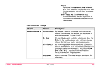 Config...SmartStation TPS1200+ 516 
Description des champs 
ICI (F4) 
Disponible pour <Position GGA : Position ICI>. Pour utiliser les coordonnées de la position de navigation courante dans le message GGA. 
SHIFT H ELL (F2) et SHIFT ORTH (F2) 
Commute entre les altitudes ellipsoïdale et orthométrique. Disponible pour des coordonnées locales. Champ 
Option 
Description 
<Position GGA :> 
Automatique 
La position courante du mobile est transmise au réseau de référence. La position est actualisée et envoyée toutes les cinq secondes. 
De Job 
Un point du job actif peut être sélectionné dans <Id Point :>. La position de ce point est transmise au réseau de référence toutes les cinq secondes. 
Position ICI 
La dernière position utilisée dans une application réseau de référence ou la position courante de navigation peut être sélectionnée au moyen de DERN (F3) ou ICI (F4). La position sélectionnée est envoyée toutes les cinq secondes. 
Aucun(e) 
Aucun message GGA n'est envoyé au réseau de référence.  