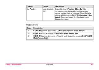 Config...SmartStation TPS1200+ 517 
Etape suivanteEtape 
Description 
1. 
CONT (F1) permet d'accéder à CONFIGURE Options suppl. Mobile. 
2. 
CONT (F1) pour accéder à CONFIGURE Mode Temps Réel. 
3. 
CONT (F1) permet de revenir à l'écran à partir duquel on a ouvert CONFIGURE Mode Temps Réel. 
<Id Point :> 
Liste de sélection 
Disponible pour <Position GGA : De Job>. 
Les coordonnées de ce point sont transmises comme position dans le message GGA. Ouvrir la liste de sélection ouvre GESTION Données : Nom du Job. Reportez-vous à "6.2 Accès au menu Gestion Données". 
Champ Option Description 
 