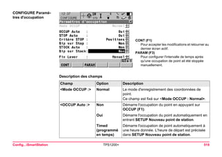 Config...SmartStation TPS1200+ 519 
CONFIGURE Paramètres d'occupation 
CONT (F1) 
Pour accepter les modifications et retourner au dernier écran actif. 
PARAM (F3) 
Pour configurer l'intervalle de temps après qu'une occupation de point ait été stoppée manuellement. 
Description des champsChamp 
Option 
Description 
<Mode OCCUP :> 
Normal 
Le mode d'enregistrement des coordonnées de point. 
Ce champ est fixé sur <Mode OCCUP : Normal>. 
<OCCUP Auto :> 
Non 
Démarre l'occupation du point en appuyant sur OCCUP (F1). 
Oui 
Démarre l'occupation du point automatiquement en entrant SETUP Nouveau point de station. 
Timed (programmé en temps) 
Démarre l'occupation de point automatiquement à une heure donnée. L'heure de départ est précisée dans SETUP Nouveau point de station.  