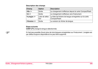 Outils...Chargement fichiers système... TPS1200+ 545 
Description des champsChamp 
Option 
Description 
<De :> 
Sortie 
Le chargement s'effectue depuis la carte CompactFlash. 
<A :> 
Sortie 
Le chargement s'effectue vers l'instrument. 
<Langue :> 
Liste de sélection 
La liste de fichiers de langue enregistrés sur la carte CompactFlash. 
<Version :> 
Sortie 
La version du fichier de langue. 
Etape suivante 
CONT (F1) charge la langue sélectionnée. 
) 
Il n'est pas possible d'avoir plus de trois langues enregistrées sur l'instrument. L'anglais est par défaut toujours disponible et ne peut être supprimé.  