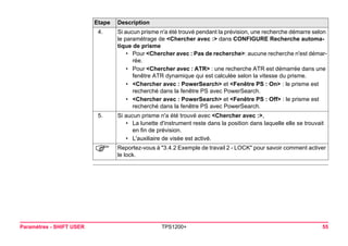 Paramètres - SHIFT USER TPS1200+ 55 
4. 
Si aucun prisme n'a été trouvé pendant la prévision, une recherche démarre selon le paramétrage de <Chercher avec :> dans CONFIGURE Recherche automatique de prisme 
•Pour <Chercher avec : Pas de recherche>: aucune recherche n'est démarrée. 
•Pour <Chercher avec : ATR> : une recherche ATR est démarrée dans une fenêtre ATR dynamique qui est calculée selon la vitesse du prisme. 
•<Chercher avec : PowerSearch> et <Fenêtre PS : On> : le prisme est recherché dans la fenêtre PS avec PowerSearch. 
•<Chercher avec : PowerSearch> et <Fenêtre PS : Off> : le prisme est recherché dans la fenêtre PS avec PowerSearch. 
5. 
Si aucun prisme n'a été trouvé avec <Chercher avec :>, 
•La lunette d'instrument reste dans la position dans laquelle elle se trouvait en fin de prévision. 
•L'auxiliaire de visée est activé. 
) 
Reportez-vous à "3.4.2 Exemple de travail 2 - LOCK" pour savoir comment activer le lock. 
Etape Description 
 