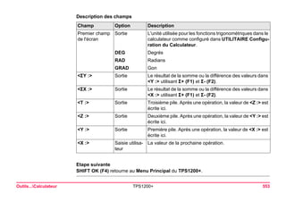 Outils...Calculateur TPS1200+ 553 
Description des champsChamp 
Option 
Description 
Premier champ de l'écran 
Sortie 
L'unité utilisée pour les fonctions trigonométriques dans le calculateur comme configuré dans UTILITAIRE Configuration du Calculateur. 
DEG 
Degrés 
RAD 
Radians 
GRAD 
Gon 
<ΣY :> 
Sortie 
Le résultat de la somme ou la différence des valeurs dans <Y :> utilisant Σ+ (F1) et Σ- (F2). 
<ΣX :> 
Sortie 
Le résultat de la somme ou la différence des valeurs dans <X :> utilisant Σ+ (F1) et Σ- (F2). 
<T :> 
Sortie 
Troisième pile. Après une opération, la valeur de <Z :> est écrite ici. 
<Z :> 
Sortie 
Deuxième pile. Après une opération, la valeur de <Y :> est écrite ici. 
<Y :> 
Sortie 
Première pile. Après une opération, la valeur de <X :> est écrite ici. 
<X :> 
Saisie utilisateur 
La valeur de la prochaine opération. 
Etape suivante 
SHIFT OK (F4) retourne au Menu Principal du TPS1200+.  