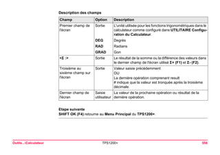 Outils...Calculateur TPS1200+ 556 
Description des champsChamp 
Option 
Description 
Premier champ de l'écran 
Sortie 
L'unité utilisée pour les fonctions trigonométriques dans le calculateur comme configuré dans UTILITAIRE Configuration du Calculateur. 
DEG 
Degrés 
RAD 
Radians 
GRAD 
Gon 
<Σ :> 
Sortie 
Le résultat de la somme ou la différence des valeurs dans le dernier champ de l'écran utilisé Σ+ (F1) et Σ- (F2). 
Troisième au sixième champ sur l'écran 
Sortie 
Valeur saisie précédemment 
OU 
La dernière opération comprenant result 
# indique que la valeur est tronquée après la troisième décimale. 
Dernier champ de l'écran 
Saisie utilisateur 
La valeur de la prochaine opération ou résultat de la dernière opération. 
Etape suivante 
SHIFT OK (F4) retourne au Menu Principal du TPS1200+.  