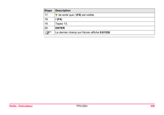 Outils...Calculateur TPS1200+ 558 
17. de sorte que / (F4) est visible. 
18. 
/ (F4) 
19. 
Tapez 13. 
20. 
ENTER 
) 
Le dernier champ sur l'écran affiche 0.61538. 
Etape Description 
 