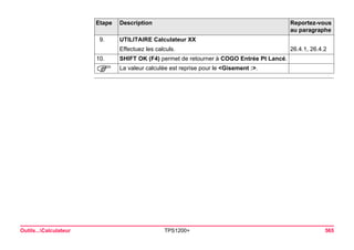 Outils...Calculateur TPS1200+ 565 
9. 
UTILITAIRE Calculateur XX 
Effectuez les calculs. 
26.4.1, 26.4.2 
10. 
SHIFT OK (F4) permet de retourner à COGO Entrée Pt Lancé. 
) 
La valeur calculée est reprise pour le <Gisement :>. 
Etape Description Reportez-vous 
au paragraphe 
 
