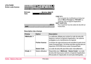 Outils...Options Sécurité TPS1200+ 570 
UTILITAIRE 
Entrer code licence 
CONT (F1) 
Pour accepter les modifications et retourner dans le Menu Principal du TPS1200+ ou continuer avec le logiciel d'application. 
SHIFT SUPP (F4) 
Pour supprimer tous les codes de sécurité sur l'instrument. 
Description des champsChamp 
Option 
Description 
<Méthode :> 
La méthode utilisée pour entrer le code de sécurité destiné à activer le logiciel d'application, les options protégées ou la maintenance du logiciel. 
Fichier licence 
Le fichier de code de licence est transféré à partir de la carte CompactFlash. Ce fichier doit être stocké dans le répertoire SYSTEM de la carte CompactFlash. 
Saisie Code 
Le code de sécurité peut être saisi manuellement. 
<Code :> 
Saisie utilisateur 
Disponible pour <Méthode : Saisie Code>. Le code de sécurité requis pour activer un logiciel d'application. Minuscules et majuscules ne sont pas distinguées.  