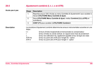 Outils...Contrôles & Ajustements TPS1200+ 588 
29.5Ajustement combiné (l, t, i, c et ATR) 
Accès pas à pasEtape 
Description 
1. 
Reportez-vous à "29.3 Accés au menu Contrôles & Ajustements" pour accéder à l'écran UTILITAIRE Menu Contrôle & Ajust. 
2. 
Dans UTILITAIRE Menu Contrôle & Ajust. mettez Combiné (l,t,i,c,ATR) en surbrillance. 
3. 
CONT (F1) pour accéder à UTILITAIRE Combiné I. 
Description 
La procédure d'ajustement combiné détermine les erreurs instrumentales suivantes en une étape : 
l, t 
Erreurs d'index longitudinale et transversale du compensateur 
i 
Erreur d'index du cercle vertical, en rapport avec l'axe de pivotement 
c 
Erreur de collimation Hz, également appelée erreur de ligne de visée 
ATR Hz 
Erreur du point zéro ATR pour l'angle Hz - option 
ATR V 
Erreur du point zéro ATR pour l'angle V - option  