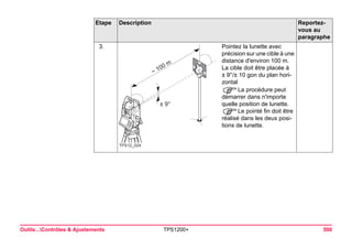 Outils...Contrôles & Ajustements TPS1200+ 590 
3. 
TPS12_024± 9° ~ 100 m Pointez la lunette avec précision sur une cible à une distance d'environ 100 m. La cible doit être placée à ± 9°/± 10 gon du plan horizontal 
)La procédure peut démarrer dans n'importe quelle position de lunette. 
)Le pointé fin doit être réalisé dans les deux positions de lunette. 
Etape Description Reportez-vous 
au 
paragraphe 
 
