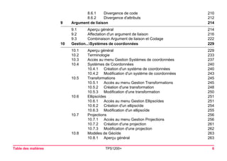 Table des matières TPS1200+ 6 
8.6.1 Divergence de code 210 
8.6.2 Divergence d'attributs 212 
9Argument de liaison214 
9.1 Aperçu général 214 
9.2 Affectation d'un argument de liaison 216 
9.3 Combinaison Argument de liaison et Codage 222 
10Gestion...Systèmes de coordonnées229 
10.1 Aperçu général 229 
10.2 Terminologie 233 
10.3 Accès au menu Gestion Systèmes de coordonnées 237 
10.4 Systèmes de Coordonnées 240 
10.4.1 Création d'un système de coordonnées 240 
10.4.2 Modification d'un système de coordonnées 243 
10.5 Transformations 245 
10.5.1 Accès au menu Gestion Transformations 245 
10.5.2 Création d'une transformation 248 
10.5.3 Modification d'une transformation 250 
10.6 Ellipsoïdes 251 
10.6.1 Accès au menu Gestion Ellipsoïdes 251 
10.6.2 Création d'un ellipsoïde 254 
10.6.3 Modification d'un ellipsoïde 255 
10.7 Projections 256 
10.7.1 Accès au menu Gestion Projections 256 
10.7.2 Création d'une projection 261 
10.7.3 Modification d'une projection 262 
10.8 Modèles de Géoïde 263 
10.8.1 Aperçu général 263 
 