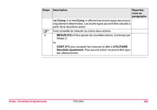 Outils...Contrôles & Ajustements TPS1200+ 603 
<σ l Comp :> et <σ t Comp :> affichent les écarts-types des erreurs d'ajustement déterminées. Les écarts-types peuvent être calculés à partir de la deuxième action. 
) 
Il est conseillé de mesurer au moins deux actions. 
4. 
MESUR (F5) s'il faut ajouter de nouvelles actions. Continuez par l'étape 2. 
ou 
CONT (F1) pour accepter les mesures et aller à UTILITAIRE Résultats ajustement. Plus aucune action ne pourra être ajoutée ultérieurement. 
Etape Description Reportez-vous 
au 
paragraphe 
 