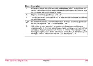 Outils...Contrôles & Ajustements TPS1200+ 612 
3. 
PAGE (F6) permet d'accéder à la page Plomb laser. Mettez le plomb laser en service. Le contrôle du plomb laser doit être effectué sur une surface brillante, lisse et horizontale, telle qu'une feuille de papier. 
4. 
Repérez le centre du point rouge sur le sol. 
5. 
Tournez doucement l'instrument à 360° et observez attentivement le mouvement du point laser rouge. 
) 
Le diamètre maximal du mouvement circulaire décrit par le centre du point laser ne doit pas dépasser 3 mm à une distance de 1,5 m. 
6. 
Si le centre du point laser décrit un mouvement circulaire perceptible ou se déplace de plus de 3 mm par rapport au point qui a servi de premier repère, il faut sans doute effectuer un ajustement. Veuillez en informer l'atelier Leica Geosystems agréé le plus proche. Selon la luminosité et la surface, le diamètre du point laser peut varier. Il est d'environ 2,5 mm à une distance de 1,5 m. 
Etape Description 
 