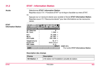 ETAT TPS1200+ 622 
31.2ETAT : Information Station 
Accès 
Sélectionnez ETAT: Information Station. 
Reportez-vous à "31.1 Fonctions ETAT" sur la façon d'accéder au menu ETAT. 
ou 
Appuyez sur un raccourci-clavier pour accéder à l'écran ETAT Information Station. 
Reportez-vous à "2.1 Raccourcis-clavier" pour des informations sur les raccourcis- clavier. 
ETAT 
Information Station 
CONT (F1) 
Pour quitter ETAT Informations Station. 
Description des champsChamp 
Description 
<ID Station :> 
L'ID station de l'installation actuelle de station.  