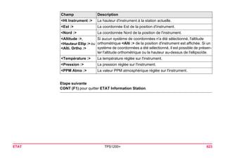ETAT TPS1200+ 623 
Etape suivante 
CONT (F1) pour quitter ETAT Information Station. 
<Ht Instrument :> 
La hauteur d'instrument à la station actuelle. 
<Est :> 
La coordonnée Est de la position d'instrument. 
<Nord :> 
La coordonnée Nord de la position de l'instrument. 
<Altitude :>, 
<Hauteur Ellip :> ou <Alti. Ortho :> 
Si aucun système de coordonnées n'a été sélectionné, l'altitude orthométrique <Alti :> de la position d'instrument est affichée. Si un système de coordonnées a été sélectionné, il est possible de présenter l'altitude orthométrique ou la hauteur au-dessus de l'ellipsoïde. 
<Température :> 
La température réglée sur l'instrument. 
<Pression :> 
La pression réglée sur l'instrument. 
<PPM Atmo :> 
La valeur PPM atmosphérique réglée sur l'instrument. 
Champ Description 
 