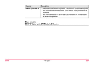 ETAT TPS1200+ 627 
Etape suivante 
CONT (F1) pour quitter ETAT Batterie & Mémoire. 
<Mem Système :> 
La mémoire totale/libre du système. La mémoire système enregistre 
•des fichiers instrument comme ceux utilisés pour paramétrer le système. 
•des fichiers relatifs au lever tels que des listes de codes et des jeux de configuration. 
Champ Description 
 
