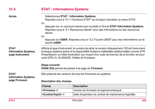 ETAT TPS1200+ 628 
31.4ETAT : Informations Système 
Accès 
Sélectionnez ETAT : Information Système. 
Reportez-vous à "31.1 Fonctions ETAT" sur la façon d'accéder au menu ETAT. 
ou 
Appuyez sur un raccourci-clavier pour accéder à l'écran ETAT Information Système. 
Reportez-vous à "2.1 Raccourcis-clavier" pour des informations sur les raccourcis- clavier. 
ou 
Appuyez sur USER. Reportez-vous à "2.2 Touche USER" pour des informations sur la touche USER. 
ETAT 
Information Système, 
page Instrument 
Affiche le type d'instrument, le numéro de série, le numéro d'équipement, l'ID de l'instrument, la langue système active et la disponibilité d'options matérielles additionnelles comme ATR, PowerSearch ou l'état d'activation (au moyen d'un code de licence) de la fonction de poursuite GPS L5, GLONASS, Galileo et Compass. 
Etape suivante 
PAGE (F6) permet de passer à la page du Firmware. 
ETAT 
Information Système, 
page Firmware 
Elle présente les versions de tous les firmwares du système. 
Description des champsChamp 
Description 
<Firmware :> 
Version du firmware du logiciel embarqué. 
<Contrat Expiré :> 
Date d'expiration du contrat de maintenance logicielle.  