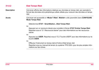 ETAT TPS1200+ 642 
31.8.2Etat Temps Réel 
Description 
Cet écran affiche des informations relatives aux données en temps réel, par exemple le format des données et le périphérique utilisé utilisés pour recevoir des données en temps réel. 
Accès 
Cet écran est accessible si <Mode T-Réel : Mobile> a été paramétré dans CONFIGURE Mode Temps Réel. 
Sélectionnez ETAT : SmartStation...Etat Temps Réel. 
ou 
Appuyez sur un raccourci-clavier pour accéder à l'écran ETAT Entrée Temps Réel. 
Reportez-vous à "2.1 Raccourcis-clavier" pour des informations sur les raccourcis- clavier. 
ou 
Appuyez sur USER. Reportez-vous à "2.2 Touche USER" pour des informations sur la touche USER. 
ou 
Effleurez l'instrument en temps réel et l'icône d'état temps réel. 
Reportez-vous au manuel de terrain du système TPS1200+ pour de plus amples informations sur les icônes.  