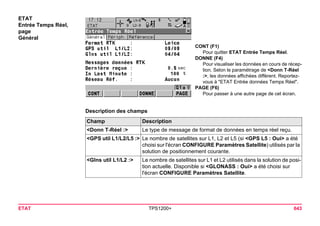 ETAT TPS1200+ 643 
ETAT 
Entrée Temps Réel, page 
Général 
CONT (F1) 
Pour quitter ETAT Entrée Temps Réel. 
DONNE (F4) 
Pour visualiser les données en cours de réception. Selon le paramétrage de <Donn T-Réel :>, les données affichées diffèrent. Reportez- vous à "ETAT Entrée données Temps Réel". 
PAGE (F6) 
Pour passer à une autre page de cet écran. 
Description des champsChamp 
Description 
<Donn T-Réel :> 
Le type de message de format de données en temps réel reçu. 
<GPS util L1/L2/L5 :> 
Le nombre de satellites sur L1, L2 et L5 (si <GPS L5 : Oui> a été choisi sur l'écran CONFIGURE Paramètres Satellite) utilisés par la solution de positionnement courante. 
<Glns util L1/L2 :> 
Le nombre de satellites sur L1 et L2 utilisés dans la solution de position actuelle. Disponible si <GLONASS : Oui> a été choisi sur l'écran CONFIGURE Paramètres Satellite.  