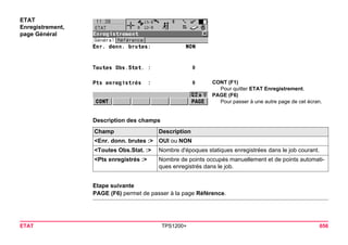ETAT TPS1200+ 656 
ETAT 
Enregistrement, 
page Général 
CONT (F1) 
Pour quitter ETAT Enregistrement. 
PAGE (F6) 
Pour passer à une autre page de cet écran. 
Description des champsChamp 
Description 
<Enr. donn. brutes :> 
OUI ou NON 
<Toutes Obs.Stat. :> 
Nombre d'époques statiques enregistrées dans le job courant. 
<Pts enregistrés :> 
Nombre de points occupés manuellement et de points automatiques enregistrés dans le job. 
Etape suivante 
PAGE (F6) permet de passer à la page Référence.  