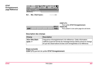 ETAT TPS1200+ 657 
ETAT 
Enregistrement, 
page Référence 
CONT (F1) 
Pour quitter ETAT Enregistrement. 
PAGE (F6) 
Pour passer à une autre page de cet écran. 
Description des champsChamp 
Description 
<Enr Obs.Statiques :> 
Fréquence d'enregistrement à la référence. Cette information s'affiche quand le format de message temps réel la prend en charge et que les observations brutes sont enregistrées à la référence. 
Etape suivante 
CONT (F1) permet de quitter ETAT Enregistrement.  