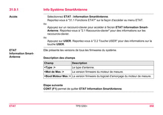 ETAT TPS1200+ 658 
31.9.1Info Système SmartAntenne 
Accès 
Sélectionnez ETAT : Information SmartAntenne. 
Reportez-vous à "31.1 Fonctions ETAT" sur la façon d'accéder au menu ETAT. 
ou 
Appuyez sur un raccourci-clavier pour accéder à l'écran ETAT Information SmartAntenne. Reportez-vous à "2.1 Raccourcis-clavier" pour des informations sur les raccourcis-clavier. 
ou 
Appuyez sur USER. Reportez-vous à "2.2 Touche USER" pour des informations sur la touche USER. 
ETAT 
Information SmartAntenne 
Elle présente les versions de tous les firmwares du système. 
Description des champsChamp 
Description 
<Type :> 
Le type d'antenne. 
<Mot de Mes :> 
La version firmware du moteur de mesure. 
<Boot Moteur Mes :> 
La version firmware du logiciel d'amorçage du moteur de mesure. 
Etape suivante 
CONT (F1) permet de quitter ETAT Information SmartAntenne.  