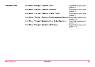 Menu Principal TPS1200+ 66 
Etape suivante 
Pour Menu Principal : Gestion...Jobs 
Reportez-vous au paragraphe 5 
Pour Menu Principal : Gestion...Données 
Reportez-vous au paragraphe 6 
Pour Menu Principal : Gestion...Listes Codes 
Reportez-vous au paragraphe 7 
Pour Menu Principal : Gestion...Systèmes de coordonnées 
Reportez-vous au paragraphe 10 
Pour Menu Principal : Gestion...Jeux de Configuration 
Reportez-vous au paragraphe 11 
Pour Menu Principal : Gestion...Réflecteurs 
Reportez-vous au paragraphe 12  