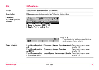 Menu Principal TPS1200+ 67 
4.5Echanges... 
Accès 
Sélectionnez Menu principal : Echanges.... 
Description 
Echanges... contient des options d'échanger de données. 
TPS1200+ 
Import / Export de données 
CONT (F1) 
Pour sélectionner l'option en surbrillance et continuer avec l'écran suivant. 
Etape suivante 
Pour Menu Principal : Echanges...Export Données depuis Job 
Reportez-vous au paragraphe 13 
Pour Menu Principal : Echanges...Import Données ASCII/GSI 
Reportez-vous au paragraphe 14 
Pour Menu principal : Import/Export de données...Copie Points entre Jobs 
Reportez-vous au paragraphe 15  