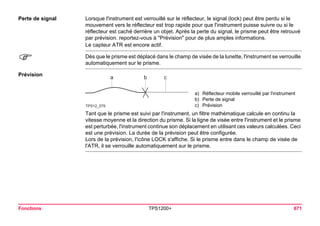 Fonctions TPS1200+ 671 
Perte de signal 
Lorsque l'instrument est verrouillé sur le réflecteur, le signal (lock) peut être perdu si le mouvement vers le réflecteur est trop rapide pour que l'instrument puisse suivre ou si le réflecteur est caché derrière un objet. Après la perte du signal, le prisme peut être retrouvé par prévision. reportez-vous à "Prévision" pour de plus amples informations. 
Le capteur ATR est encore actif. 
) 
Dès que le prisme est déplacé dans le champ de visée de la lunette, l'instrument se verrouille automatiquement sur le prisme. 
Prévision 
TPS12_079abc 
a)Réflecteur mobile verrouillé par l'instrument 
b)Perte de signal 
c)Prévision 
Tant que le prisme est suivi par l'instrument, un filtre mathématique calcule en continu la vitesse moyenne et la direction du prisme. Si la ligne de visée entre l'instrument et le prisme est perturbée, l'instrument continue son déplacement en utilisant ces valeurs calculées. Ceci est une prévision. La durée de la prévision peut être configurée. 
Lors de la prévision, l'icône LOCK s'affiche. Si le prisme entre dans le champ de visée de l'ATR, il se verrouille automatiquement sur le prisme.  