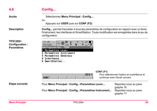 Menu Principal TPS1200+ 68 
4.6Config... 
Accès 
Sélectionnez Menu Principal : Config.... 
ou 
Appuyez sur USER puis sur CONF (F2). 
Description 
Config... permet d'accéder à tous les paramètres de configuration en rapport avec un lever, l'instrument, les interfaces et SmartStation. Toute modification est enregistrée dans le jeu de configuration. 
TPS1200+ 
Configuration : 
Paramètres 
CONT (F1) 
Pour sélectionner l'option en surbrillance et continuer avec l'écran suivant. 
Etape suivante 
Pour Menu Principal : Config...Paramètres Lever... 
Reportez-vous au paragraphe 16 
Pour Menu Principal : Config...Paramètres Instrument... 
Reportez-vous au paragraphe 17  