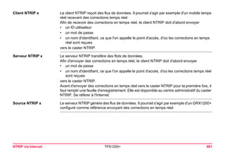 NTRIP via Internet TPS1200+ 681 
Client NTRIP x 
Le client NTRIP reçoit des flux de données. Il pourrait s'agir par exemple d'un mobile temps réel recevant des corrections temps réel. 
Afin de recevoir des corrections en temps réel, le client NTRIP doit d'abord envoyer 
•un ID utilisateur 
•un mot de passe 
•un nom d'identifiant, ce que l'on appelle le point d'accès, d'où les corrections en temps réel sont reçues 
vers le caster NTRIP. 
Serveur NTRIP x 
Le serveur NTRIP transfère des flots de données. 
Afin d'envoyer des corrections en temps réel, le client NTRIP doit d'abord envoyer 
•un mot de passe 
•un nom d'identifiant, ce que l'on appelle le point d'accès, d'où les corrections temps réel sont reçues 
vers le caster NTRIP. 
Avant d'envoyer des corrections en temps réel vers le caster NTRIP pour la première fois, il faut remplir une feuille d'enregistrement. Elle est disponible au centre administratif du caster NTRIP. Se référer à l'Internet. 
Source NTRIP x 
Le serveur NTRIP génère des flux de données. Il pourrait s'agir par exemple d'un GRX1200+ configuré comme référence envoyant des corrections en temps réel.  