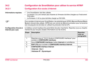 NTRIP via Internet TPS1200+ 683 
34.2Configuration de SmartStation pour utiliser le service NTRIP 
34.2.1Configuration d'un accès à Internet 
Informations requises 
•Une SmartStation doit être utilisée. 
•La version 2 ou une version plus récente du firmware doit être chargée sur l'instrument TPS1200+. 
•Le firmware v1.42 ou plus doit être chargé sur RX1200. 
) 
Pour accéder à Internet avec SmartStation, les périphériques GPRS (General Packed Radio System) doivent être utilisés. GPRS est une norme de télécommunication pour la transmission de paquets de données en utilisant le protocole Internet (IP). 
Configuration d'accès à Internet pas à pas 
Le tableau suivant explique les paramètres les plus importants. Reportez-vous au chapitre mentionné pour de plus amples informations sur les écrans. Etape 
Description 
Reportez- vous au paragraphe 
1. 
Reportez-vous à "19.2.2 Accès à CONFIGURE Interfaces" pour accéder à CONFIGURE Interfaces. 
2. 
Dans CONFIGURE Interfaces mettez Internet en surbrillance. 
3. 
EDIT (F3) pour accéder à CONFIGURE Interface Internet. 
4. 
CONFIGURE Interface Internet 
20.6 
<Internet : Oui:> 
<Adresse IP : Dynamique>  