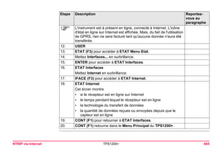 NTRIP via Internet TPS1200+ 685 
) 
L'instrument est à présent en ligne, connecté à Internet. L'icône d'état en ligne sur Internet est affichée. Mais, du fait de l'utilisation de GPRS, rien ne sera facturé tant qu'aucune donnée n'aura été transférée. 
12. 
USER 
13. 
ETAT (F3) pour accéder à ETAT Menu Etat. 
14. 
Mettez Interfaces... en surbrillance. 
15. 
ENTER pour accéder à ETAT Interfaces. 
16. 
ETAT Interfaces 
Mettez Internet en surbrillance. 
17. 
IFACE (F3) pour accéder à ETAT Internet. 
18. 
ETAT Internet 
Cet écran montre 
•si le récepteur est en ligne sur Internet 
•le temps pendant lequel le récepteur est en ligne 
•la technologie du transfert de données 
•la quantité de données reçues ou envoyées depuis que le capteur est en ligne 
19. 
CONT (F1) pour retourner à ETAT Interfaces. 
20. 
CONT (F1) retourne dans le Menu Principal du TPS1200+. 
Etape Description Reportez-vous 
au 
paragraphe 
 
