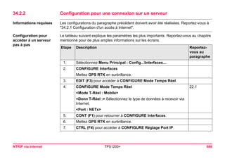 NTRIP via Internet TPS1200+ 686 
34.2.2Configuration pour une connexion sur un serveur 
Informations requises 
Les configurations du paragraphe précédent doivent avoir été réalisées. Reportez-vous à "34.2.1 Configuration d'un accès à Internet". 
Configuration pour accéder à un serveur pas à pas 
Le tableau suivant explique les paramètres les plus importants. Reportez-vous au chapitre mentionné pour de plus amples informations sur les écrans. Etape 
Description 
Reportez- vous au paragraphe 
1. 
Sélectionnez Menu Principal : Config...Interfaces.... 
2. 
CONFIGURE Interfaces 
Mettez GPS RTK en surbrillance. 
3. 
EDIT (F3) pour accéder à CONFIGURE Mode Temps Réel. 
4. 
CONFIGURE Mode Temps Réel 
22.1 
<Mode T-Réel : Mobile> 
<Donn T-Réel :> Sélectionnez le type de données à recevoir via Internet. 
<Port : NETx> 
5. 
CONT (F1) pour retourner à CONFIGURE Interfaces. 
6. 
Mettez GPS RTK en surbrillance. 
7. 
CTRL (F4) pour accéder à CONFIGURE Réglage Port IP.  