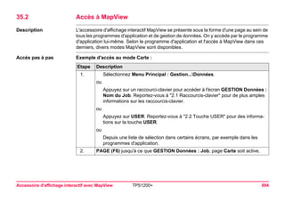 Accessoire d'affichage interactif avec MapView TPS1200+ 694 
35.2Accès à MapView 
Description 
L'accessoire d'affichage interactif MapView se présente sous la forme d'une page au sein de tous les programmes d'application et de gestion de données. On y accède par le programme d'application lui-même. Selon le programme d'application et l'accès à MapView dans ces derniers, divers modes MapView sont disponibles. 
Accès pas à pas 
Exemple d'accès au mode Carte : Etape 
Description 
1. 
Sélectionnez Menu Principal : Gestion...Données. 
ou 
Appuyez sur un raccourci-clavier pour accéder à l'écran GESTION Données : Nom du Job. Reportez-vous à "2.1 Raccourcis-clavier" pour de plus amples informations sur les raccourcis-clavier. 
ou 
Appuyez sur USER. Reportez-vous à "2.2 Touche USER" pour des informations sur la touche USER. 
ou 
Depuis une liste de sélection dans certains écrans, par exemple dans les programmes d'application. 
2. 
PAGE (F6) jusqu'à ce que GESTION Données : Job, page Carte soit active.  