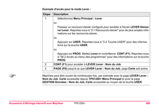Accessoire d'affichage interactif avec MapView TPS1200+ 696 
Exemple d'accès pour le mode Lever : Etape 
Description 
1. 
Sélectionnez Menu Principal : Lever. 
ou 
Pressez un raccourci-clavier configuré pour accéder à l'écran LEVER Démarrer Lever. Reportez-vous à "2.1 Raccourcis-clavier" pour de plus amples informations sur les raccourcis-clavier. 
ou 
Appuyez sur USER. Reportez-vous à "2.2 Touche USER" pour des informations sur la touche USER. 
ou 
Appuyez sur PROG. Mettez Lever en surbrillance. CONT (F1). Reportez-vous à "36.2 Accès au menu des programmes" pour des informations sur la touche PROG. 
2. 
CONT (F1) pour accéder à LEVER Lever : Nom du Job. 
3. 
PAGE (F6) jusqu'à ce que LEVER Lever : Nom du Job, page Carte soit active. 
) 
MapView peut être ouvert de nombreuses fois, par exemple avec la page LEVER Lever : Nom du Job, Carte accessible depuis TPS1200+ Menu Principal et avec la page GESTION Données : Nom du Job, Carte accessible au moyen de la touche USER.  