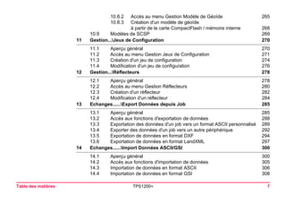 Table des matières TPS1200+ 7 
10.8.2 Accès au menu Gestion Modèle de Géoïde 265 
10.8.3 Création d'un modèle de géoïde 
à partir de la carte CompactFlash / mémoire interne 268 
10.9 Modèles de SCSP 269 
11Gestion...Jeux de Configuration270 
11.1 Aperçu général 270 
11.2 Accès au menu Gestion Jeux de Configuration 271 
11.3 Création d'un jeu de configuration 274 
11.4 Modification d'un jeu de configuration 276 
12Gestion...Réflecteurs278 
12.1 Aperçu général 278 
12.2 Accès au menu Gestion Réflecteurs 280 
12.3 Création d'un réflecteur 282 
12.4 Modification d'un réflecteur 284 
13Echanges......Export Données depuis Job285 
13.1 Aperçu général 285 
13.2 Accès aux fonctions d'exportation de données 288 
13.3 Exportation des données d'un job vers un format ASCII personnalisé 289 
13.4 Exporter des données d'un job vers un autre périphérique 292 
13.5 Exportation de données en format DXF 294 
13.6 Exportation de données en format LandXML 297 
14Echanges......Import Données ASCII/GSI300 
14.1 Aperçu général 300 
14.2 Accès aux fonctions d'importation de données 305 
14.3 Importation de données en format ASCII 306 
14.4 Importation de données en format GSI 308 
 