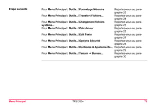 Menu Principal TPS1200+ 71 
Etape suivante 
Pour Menu Principal : Outils...Formatage Mémoire 
Reportez-vous au paragraphe 23 
Pour Menu Principal : Outils...Transfert Fichiers... 
Reportez-vous au paragraphe 24 
Pour Menu Principal : Outils...Chargement fichiers système... 
Reportez-vous au paragraphe 25 
Pour Menu Principal : Outils...Calculateur 
Reportez-vous au paragraphe 26 
Pour Menu Principal : Outils...Edit Texte 
Reportez-vous au paragraphe 27 
Pour Menu Principal : Outils...Options Sécurité 
Reportez-vous au paragraphe 28 
Pour Menu Principal : Outils...Contrôles & Ajustements... 
Reportez-vous au paragraphe 29 
Pour Menu Principal : Outils...Terrain -> Bureau... 
Reportez-vous au paragraphe 30  
