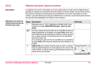 Accessoire d'affichage interactif avec MapView TPS1200+ 711 
35.5.2Sélection de points, lignes et surfaces 
Description 
La sélection d'un point, d'une ligne ou d'une surface dans le mode carte de MapView est possible en utilisant à la fois les touches de fonction et l'écran tactile. Les fonctions de tous les écrans et champs sont identiques pour la sélection d'un point, d'une ligne ou d'une surface. Les instructions pas à pas pour sélectionner un point au moyen de touches de fonction peuvent être appliquées aux lignes et aux surfaces. 
Sélection d'un point en utilisant des touches de fonction pas à pasEtape 
Description 
Affichage 
1. 
Reportez-vous à "35.5.1 MapView en Mode Carte" pour accéder à la page GESTION Données : Nom du Job, Carte. 
) 
Si aucun champ de point n'est mis en surbrillance dans la page précédente en accédant à la page Carte, alors tout point sélectionné sera attribué au premier champ de point sur la page suivante, le deuxième point sur le deuxième champ de point, etc. 
Si un champ de point est mis en surbrillance en accédant à la page Carte, alors le point sélectionné sera attribué à ce champ. 
2. 
CIBLE (F2) pour activer l'outil de mise au point. L'outil de mise au point comprend un carré placé sur la croix du réticule en tireté. L'outil de mise au point démarre toujours au centre de la zone d'écran.  