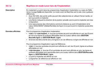 Accessoire d'affichage interactif avec MapView TPS1200+ 722 
35.7.2MapView en mode Lever lors de l'implantation 
Description 
En implantant un point dans les programmes d'application Implantation ou Ligne de Référence, la page Carte est disponible. Le mode Lever de MapView sert à cela, avec quelques différences. 
•Avec RX1200, des points actifs peuvent être sélectionnés en utilisant l'écran tactile, en tant que points à implanter. 
•Une flèche indiquant la direction de la position actuelle vers le point à implanter est mise à disposition. 
•Une case propose des informations comme la distance au point d'implantation et la valeur DESC/MONT (Déblai/Remblai) de façon à ce que le point à implanter puisse être trouvé. 
Données affichées 
Pour le programme d'application Implantation. 
•<Job :> et <Job Implant. :>, tous les symboles de point sont affichés en vert, les ID point en noir et et lignes et surfaces affichables dans la couleur définie dans GESTION Nouvelle ligne ou GESTION Modif. Ligne. 
•Si le levé doit être orienté vers une ligne/un arc de référence, la ligne est affichée en noir. 
Pour le programme d'application Ligne de Référence. 
•<Job :>, tous les symboles de point sont affichés en vert, les ID point, lignes et surfaces affichables en noir. 
•<Job données :>, tous les ID et symboles de point sont affichés en gris, les lignes et surfaces affichables sont reproduites dans une couleur définie dans GESTION Nouvelle ligne ou GESTION Modif. Ligne. 
•Le point à implanter est affiché en noir. 
•La ligne/l'arc de référence est affiché en noir.  