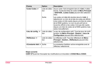 COGO TPS1200+ 736 
Etape suivante 
CONT (F1) permet d'accepter les modifications et d'accéder à COGO Menu COGO. 
<Liste Codes :> 
Liste de sélection 
Aucun code n'est enregistré dans le <Job :> sélectionné. Toutes les listes de codes de Menu Principal : GESTION...Listes Codes peuvent être sélectionnées. 
Sortie 
Les codes ont déjà été stockés dans le <Job :> sélectionné. Le nom de la liste de codes est affiché si les codes ont été copiés depuis une liste de codes de la RAM système. Le nom du job actif est en revanche affiché si les codes n'ont pas été copiés depuis une liste de codes de la RAM système mais saisis manuellement. 
<Jeu de config. :> 
Liste de sélection 
Le jeu de configuration actif. Tous les jeux de configuration de Menu Principal : Gestion...Jeux de Configuration peuvent être sélectionnés. 
<Réflecteur :> 
Liste de sélection 
Le réflecteur actif. Tous les réflecteurs de Menu Principal : Gestion...Réflecteurs peuvent être sélectionnés. 
<Constante Add :> 
Sortie 
La constante d'addition active enregistrée avec le réflecteur sélectionné. 
Champ Option Description 
 