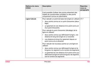 COGO TPS1200+ 739 
Il est possible d'utiliser des points présentant des triplets de coordonnées complets ou des points uniquement connus en planimétrie. 
Ligne Calculs 
Pour calculer un point de base de la ligne en utilisant 
37.7 
•deux points connus et un point d'excentre (décalage). 
•un gisement et une distance d'un point connu et d'un point d'excentre. 
Pour calculer le point d'excentre (décalage) de la ligne en utilisant 
•deux points connus qui définissent la ligne, une distance le long de la ligne et un excentre 
•une distance le long d'un gisement depuis un point connu et un excentre 
Pour calculer de nouveaux points sur une ligne en utilisant 
•deux points connus qui définissent la ligne et la longueur du segment ou le nombre de segments 
•un gisement et une distance d'un point connu qui définissent la ligne et soit la longueur de segment, soit le nombre de segments 
Options du menu 
COGO 
Description Reportez-vous 
au 
paragraphe 
 