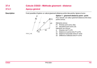 COGO TPS1200+ 751 
37.4Calculs COGO - Méthode gisement - distance 
37.4.1Aperçu général 
Description 
Il est possible d'opérer un calcul gisement-distance entre des points, lignes et arcs : 
TPS12_146d1d3d2P1P2 
Option 1 : gisement-distance point - point 
Pour calculer une valeur gisement-distance entre deux points connus. 
Eléments connus : 
P1Premier point connu (De) 
P1Deuxième point connu (A) 
Eléments non connus : 
αDirection de P1 à P2 
d1Distance en pente entre P1 et P2 
d2Distance horizontale entre P1 et P2 
d3Différence d'altitude entre P1 et P2  