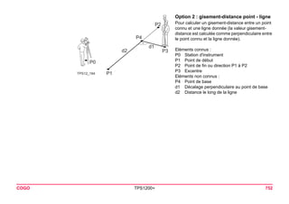 COGO TPS1200+ 752 
Option 2 : gisement-distance point - ligne 
Pour calculer un gisement-distance entre un point 
connu et une ligne donnée (la valeur gisement- 
distance est calculée comme perpendiculaire entre le point connu et la ligne donnée). 
Eléments connus : 
P0 Station d'instrument 
P1 Point de début 
P2 Point de fin ou direction P1 à P2 
P3 Excentre 
Eléments non connus : 
P4 Point de base 
d1 Décalage perpendiculaire au point de base 
d2 Distance le long de la ligne 
TPS12_184 P1 
P2 
d2 P3 
d1 
P4 
P0 
 
