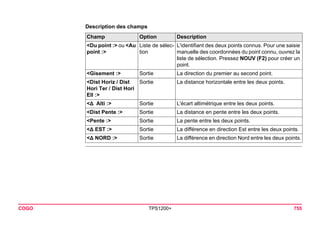 COGO TPS1200+ 755 
Description des champsChamp 
Option 
Description 
<Du point :> ou <Au point :> 
Liste de sélection 
L'identifiant des deux points connus. Pour une saisie manuelle des coordonnées du point connu, ouvrez la liste de sélection. Pressez NOUV (F2) pour créer un point. 
<Gisement :> 
Sortie 
La direction du premier au second point. 
<Dist Horiz / Dist Hori Ter / Dist Hori Ell :> 
Sortie 
La distance horizontale entre les deux points. 
<Δ Alti :> 
Sortie 
L'écart altimétrique entre les deux points. 
<Dist Pente :> 
Sortie 
La distance en pente entre les deux points. 
<Pente :> 
Sortie 
La pente entre les deux points. 
<Δ EST :> 
Sortie 
La différence en direction Est entre les deux points. 
<Δ NORD :> 
Sortie 
La différence en direction Nord entre les deux points.  