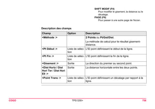 COGO TPS1200+ 758 
Description des champsChamp 
Option 
Description 
<Méthode :> 
2 Points ou Pt/Gst/Dist. 
La méthode de calcul pour le résultat gisement- distance. 
<Pt Début :> 
Liste de sélection 
L'ID point définissant le début de la ligne. 
<Pt Fin :> 
Liste de sélection 
L'ID point définissant la fin de la ligne. 
<Gisement :> 
Sortie 
La direction du premier au second point. 
<Dist Horiz / Dist Hori Ter / Dist Hori Ell :> 
Sortie 
La distance horizontale entre les deux points. 
<Point Trans :> 
Liste de sélection 
L'ID point définissant un décalage par rapport à la ligne. 
SHIFT MODIF (F4) 
Pour modifier le gisement, la distance ou le décalage. 
PAGE (F6) 
Pour passer à une autre page de l'écran.  