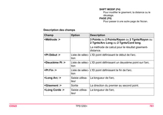COGO TPS1200+ 761 
Description des champs 
SHIFT MODIF (F4) 
Pour modifier le gisement, la distance ou le décalage. 
PAGE (F6) 
Pour passer à une autre page de l'écran. Champ 
Option 
Description 
<Méthode :> 
3 Points ou 2 Points/Rayon ou 2 Tgnts/Rayon ou 2 Tgnts/Arc Long ou 2 Tgnts/Cord long. 
La méthode de calcul pour le résultat gisement- distance. 
<Pt Début :> 
Liste de sélection 
L'ID point définissant le début de l'arc. 
<Deuxième Pt :> 
Liste de sélection 
L'ID point définissant un deuxième point sur l'arc. 
<Pt Fin :> 
Liste de sélection 
L'ID point définissant la fin de l'arc. 
<Long Arc :> 
Saisie utilisateur 
La longueur de l'arc. 
<Gisement :> 
Sortie 
La direction du premier au second point. 
<Long Corde :> 
Saisie utilisateur 
La longueur de l'arc.  