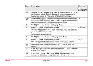 COGO TPS1200+ 771 
) 
SHIFT H ELL (F2) et SHIFT ORTH (F2). Disponible sauf en cas de configuration <Syst. Coord : Aucun>. Permet de passer de la hauteur au-dessus de l'ellipsoïde à l'altitude orthométrique. 
) 
SHIFTINDIV(F5) pour un identifiant de point individualisé indépendant du modèle d'identifiant. SHIFT LIBRE (F5) permet de revenir à l'identifiant suivant du modèle d'identifiant configuré. 
16.1 
6. 
PAGE (F6) permet de passer à la page Code. 
7. 
COGO Pt Lancé Résultats, page Code 
8 et 6.3.2 
<Code:>/<Code Point :> Le code thématique. Tous les codes du job peuvent être sélectionnés. 
Saisissez un code au besoin. 
8. 
PAGE (F6) permet de passer à la page de la Carte. 
9. 
COGO Pt Lancé Résultats, page Carte 
35.6 
Une flèche pointe du point connu vers le point COGO calculé. 
) 
SHIFT QUIT (F6) n'enregistre pas le point COGO et quitte les calculs. 
10. 
STOCK (F1) pour stocker le résultat et retourner à COGO Entrée Pt Lancé, page Entrée. 
) 
Pour <Fich Journal : Oui> dans COGO Configuration, page Journal, le résultat est consigné dans le fichier journal. 
Etape Description Reportez-vous 
au 
paragraphe 
 