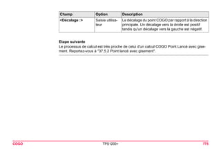 COGO TPS1200+ 775 
Etape suivante 
Le processus de calcul est très proche de celui d'un calcul COGO Point Lancé avec gisement. Reportez-vous à "37.5.2 Point lancé avec gisement". 
<Décalage :> 
Saisie utilisateur 
Le décalage du point COGO par rapport à la direction principale. Un décalage vers la droite est positif tandis qu'un décalage vers la gauche est négatif. 
Champ Option Description 
 
