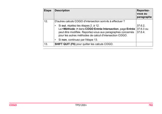 COGO TPS1200+ 782 
12. 
D'autres calculs COGO d'intersection sont-ils à effectuer ? 
•Si oui, répétez les étapes 2. à 12. 
La <Méthode :> dans COGO Entrée Intersection, page Entrée peut être modifiée. Reportez-vous aux paragraphes concernés pour les autres méthodes de calcul d'intersection COGO. 
37.6.2, 37.6.3 ou 37.6.4. 
•Si non, continuez par l'étape 13. 
13. 
SHIFT QUIT (F6) pour quitter les calculs COGO. 
Etape Description Reportez-vous 
au 
paragraphe 
 