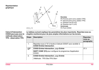 COGO TPS1200+ 797 
Représentation graphique 
P1P2GPS12_170P0 
Données 
P0Premier point connu (station TPS) 
P1Second point connu (station TPS) 
α1Direction de P0 à P2 
α2Direction de P1 à P2 
Inconnues 
P2Point COGO 
Calcul d'intersection COGO pas à pas avec la méthode observation TPS - observation TPS 
Le tableau suivant explique les paramètres les plus importants. Reportez-vous au chapitre mentionné pour de plus amples informations sur les écrans. Etape 
Description 
Reportez- vous au paragraphe 
1. 
Reportez-vous à "37.2 Accès à Calculs COGO" pour accéder à COGO Entrée Intersection. 
) 
COGO Entrée Intersection, page Entrée 
37.3 
SHIFT CONF (F2) pour configurer le programme d'application COGO. 
2. 
COGO Entrée Intersection, page Entrée 
<Méthode : TPS Obs-TPS Obs>  